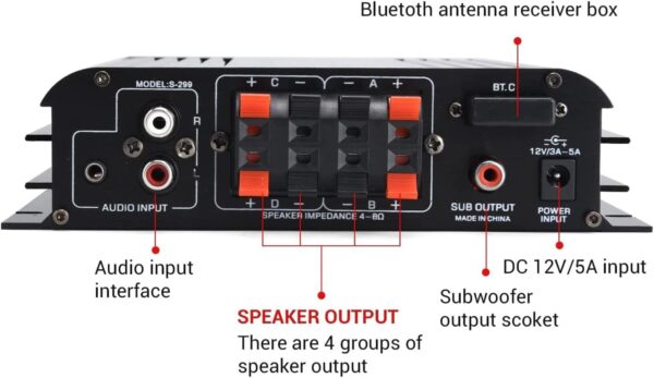 800W Bluetooth Amplifier S299 Max | Home Audio Amplifier - Image 4