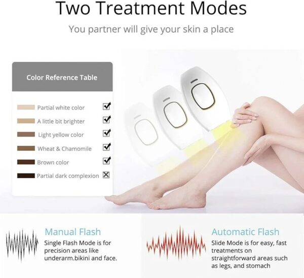 Home Laser Hair Removal Handset - Pink, Professional IPL Device - Image 4