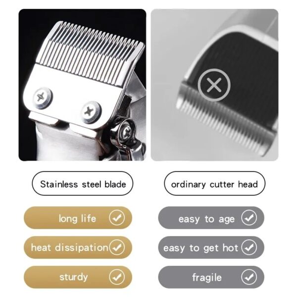 Professional Hair Clipper for Men | 3D Carving - Image 5