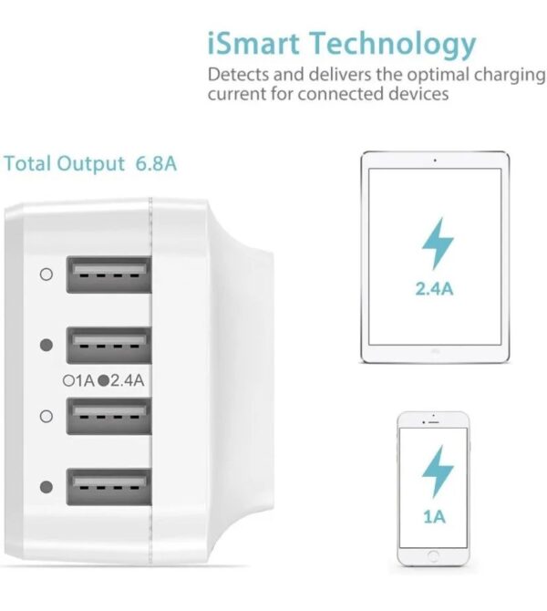 Syncwire USB Travel Charger SW-AC01 4-port USB Plug - Image 2