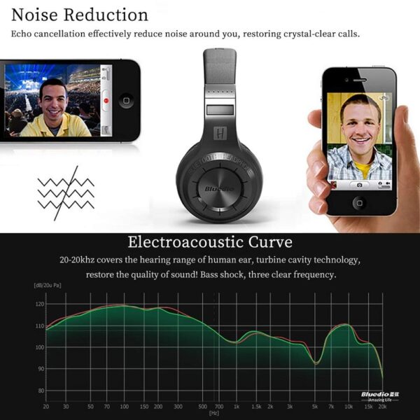 Bluedio H-Turbine Wireless Bluetooth 5.0 Headphones Powerful Bass Over-ear Headset Bulit-in Microphone-Retail package Global release (Black) - Image 3